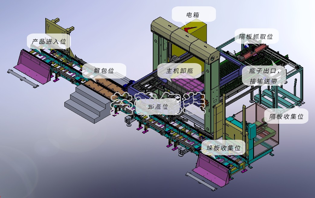 廣州全自動(dòng)四邊封裝袋機(jī),廣州碼垛機(jī)廠家,全自動(dòng)碼垛機(jī),碼垛機(jī)廠家,廣州垂直夾持提升機(jī),廣州連續(xù)式垂直提升機(jī) 廣州全自動(dòng)四邊封裝袋機(jī),廣州碼垛機(jī)廠家,全自動(dòng)碼垛機(jī),碼垛機(jī)廠家,廣州垂直夾持提升機(jī),廣州連續(xù)式垂直提升機(jī)