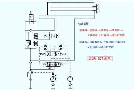 看圖秒懂 20種液壓元件的工作原理動態圖第二期-