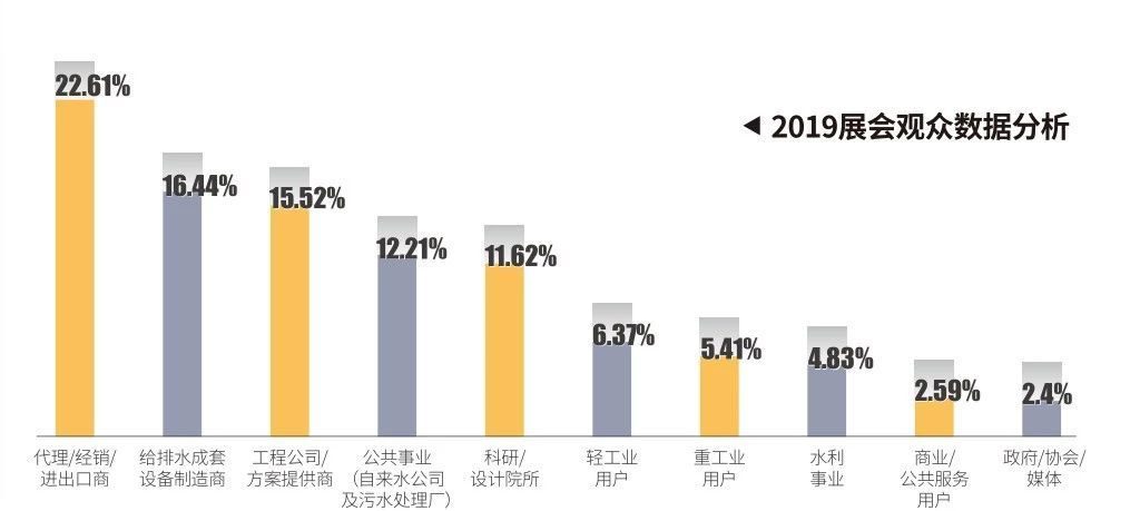 被評為“上海名牌”產品，這家企業究竟為民族閥門工業盡了多少力量？-