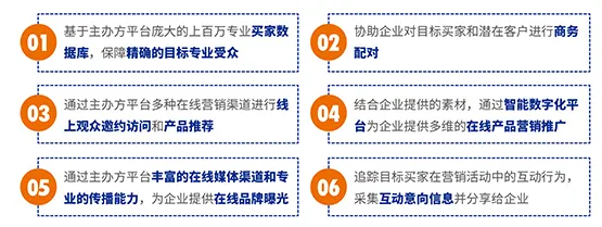 跨越疫情鴻溝，線上精準營銷平臺助您開拓業(yè)務！-