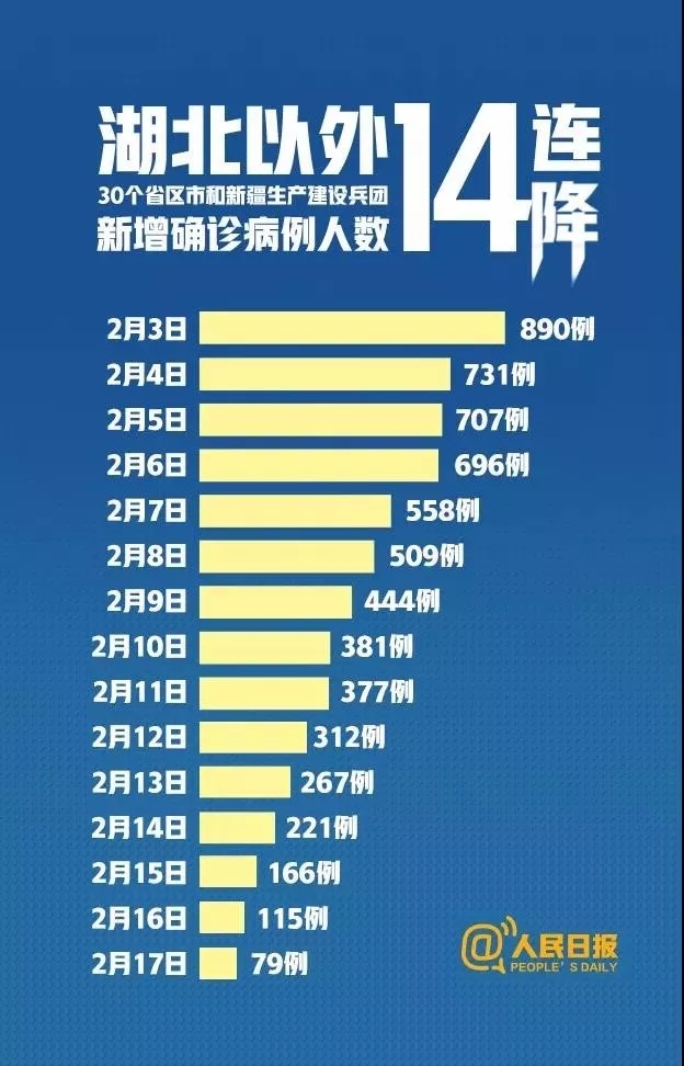 泵閥企業如何在疫情中化危為機？應看到這些潛在積極因素-