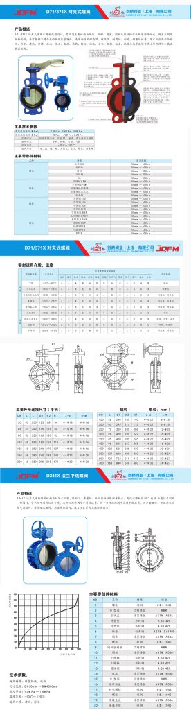 【展品推薦】第九屆上海國際泵管閥展覽會部分展品提前預覽（三）-