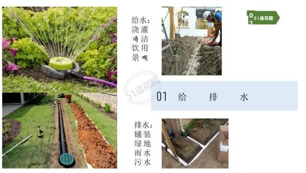 南北花園給排水問題差異大，你知道嗎？-