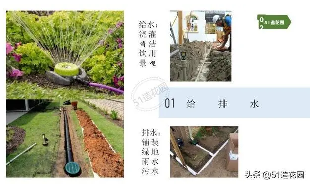 南北花園給排水問題差異大，你知道嗎？-