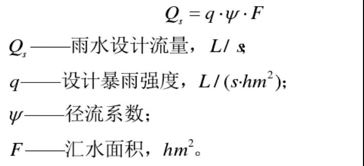 該拿城市內(nèi)澇這只“洪水猛獸”怎么辦？-