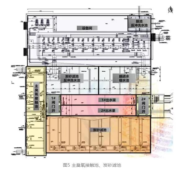 實例：風景區集約型半地下凈水廠工藝設計方案-