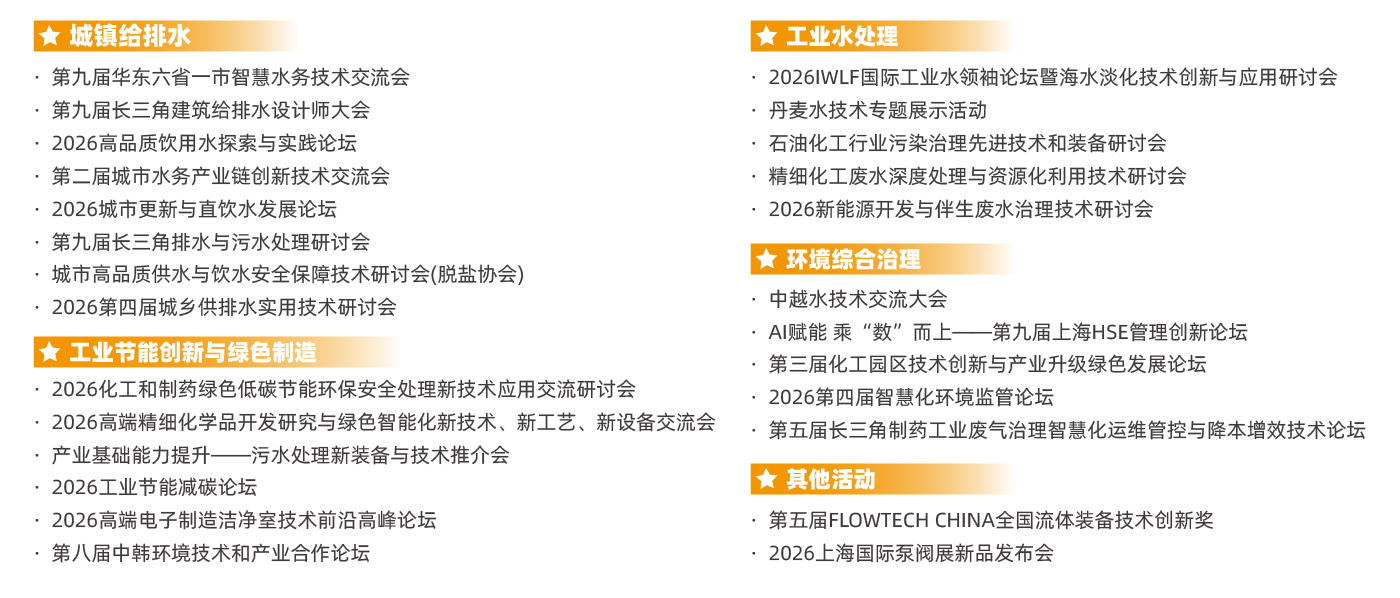 為何參觀-